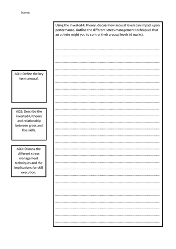 GCSE PE Inverted U theory exam question