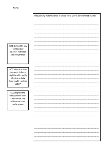 GCSE PE Hydration exam question