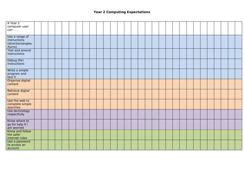 Whole School Computing Assessment Framework