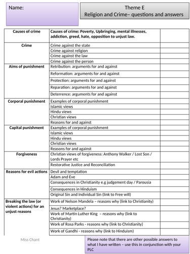 Theme E exam questions AQA RE