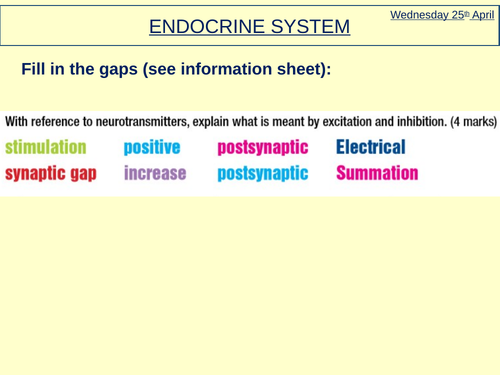 Biopsychology Lessons AQA Psychology