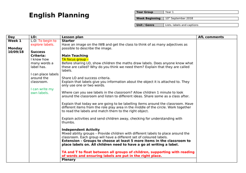 Lists labels and captions literacy planning Year 1