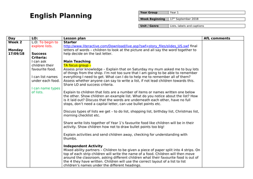 Lists, labels and captions planning Year 1