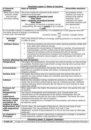 AQA Chemistry (Trilogy) paper 2 cheat sheets