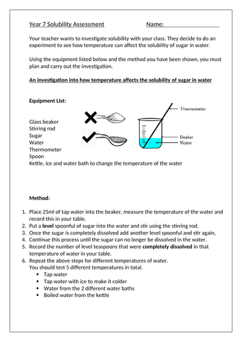 Solubility of Sugar in Water at Different Temperatures Practical/Assessment