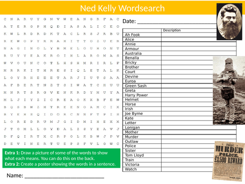 Ned Kelly Wordsearch Sheet Starter Activity Keywords Cover Homework Famous People in History
