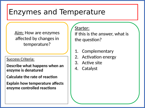 Enzymes and Temperature
