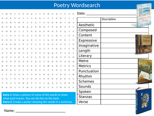 Keywords for education website picture