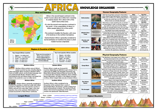 Africa Knowledge Organiser/ Revision Mat!