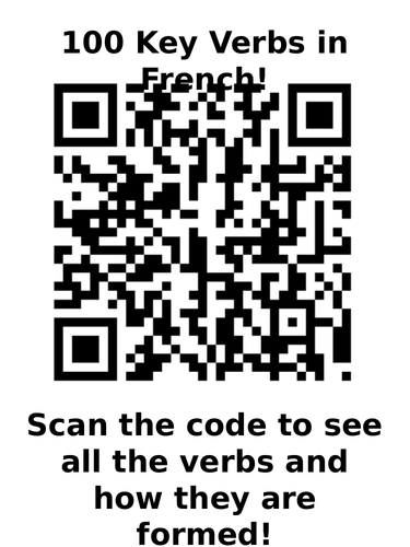 French Key Verbs Display