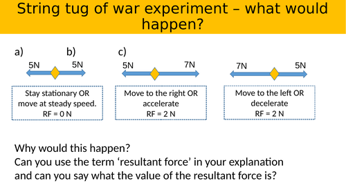 Falling Objects (Forces)