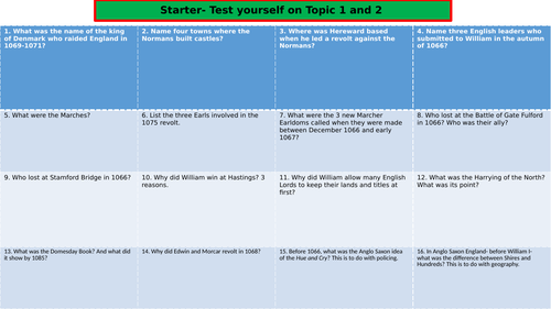 Revision of Topic 2