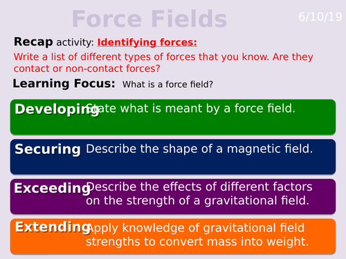 Exploring Science 9J- Force Fields and Electromagnets