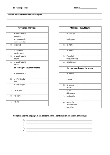 GCSE French: Talking about Marriage