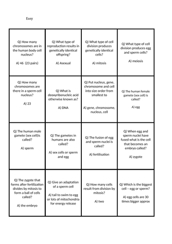 Genetics and inheritance board game