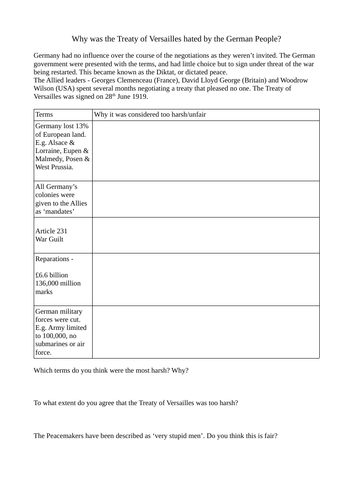 Why was the Treaty of Versailles hated? Table