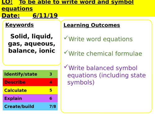 writing word and symbol equations