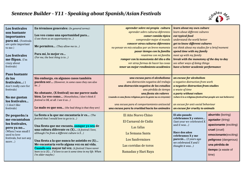 KS4---Vi?ales---Spanish---Festivals---Sentence---Builder