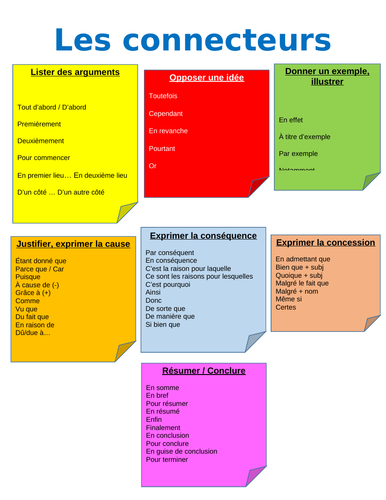 French connectives - les connecteurs