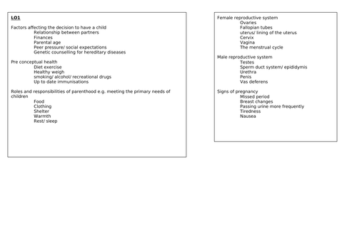 R018 knowledge organisers LO1- LO5