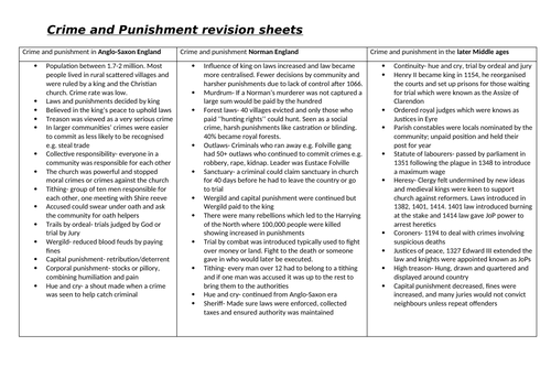Crime and Punishment revision summary