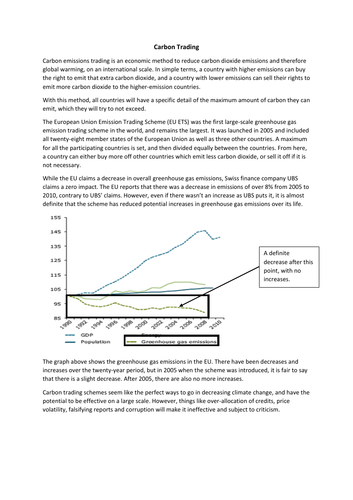 GCSE Geography - carbon trading