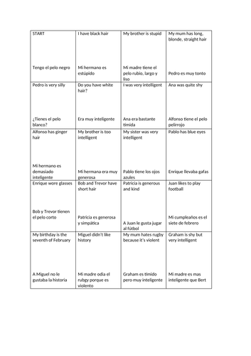 Year 9 End of Year Revision Lesson