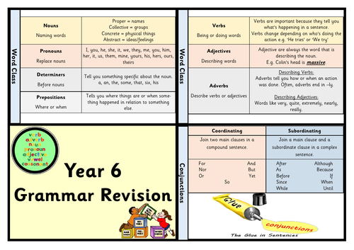 Year 6 Grammar Revision Cards