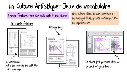 La Culture Artistique- Vocabulary games/ worksheets- A Level French