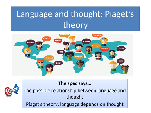 GCSE Psychology AQA New Spec 2017 Paper 2 - LANGUAGE, THOUGHT & COMMUNICATION - Topic Resources