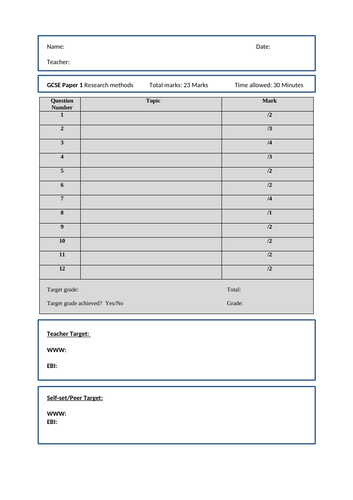 Aqa a level psychology 2020 paper 1 picture