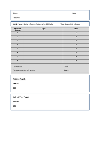 GCSE Psychology AQA New Spec Paper 2 - SOCIAL INFLUENCE - End of Topic Test
