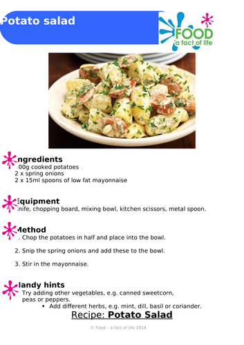 Easy recipes with pictures