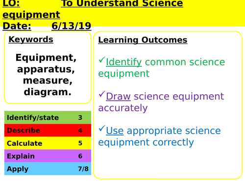 Year 7 Introduction to Science - Meet the Equipment