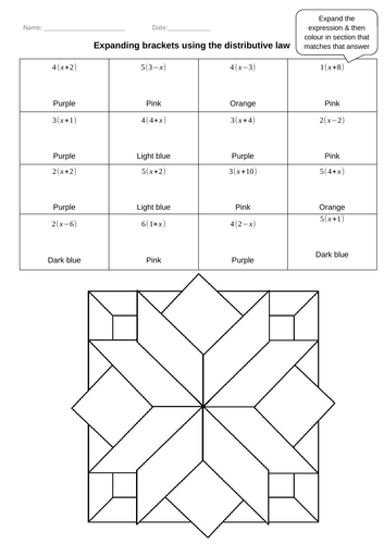 Colour by Number Algebra - Expanding brackets using the distributive law