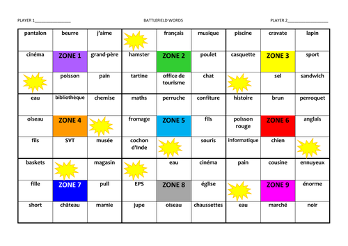 Year 7 Battlefield Words