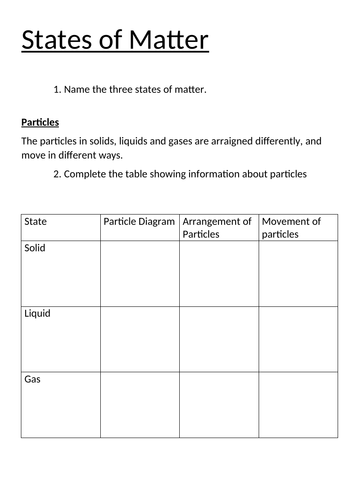 changes-of-state-worksheet-teaching-resources