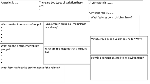 Ecology and Classification Revision Map KS3