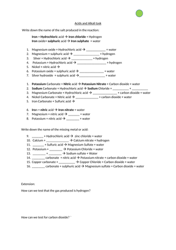 Differentiated neutralisation equations