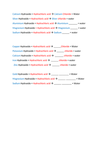 Neutralisation Equations Yr7