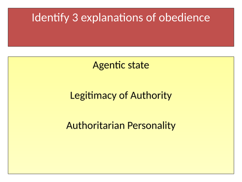 Revision Lesson: Explanations of Obedience
