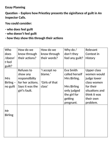 Essay Plan - Guilt in AIC