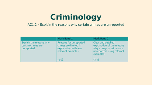 Criminology Level 3 Unit 1 1.2 powerpoint