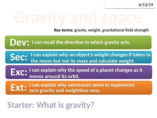 8ld Gravity And Space Exploring Science Teaching Resources