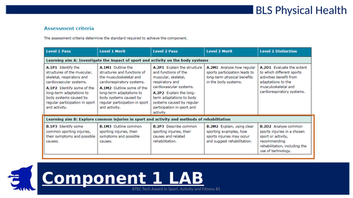 Presentation BTEC TECH AWARD in Sport, Activity and Fitness Component 1 - Learning Aim B 2019 Spec