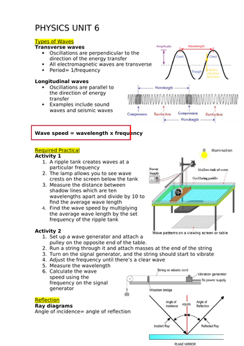 Physics AQA GCSE topic 6 WITH required practicals