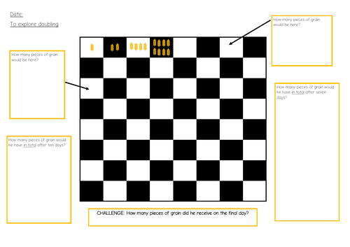 KS2 Doubling -Exponential growth