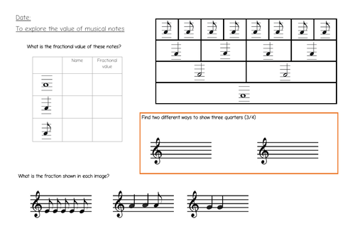 KS2 - Music notes - fractions