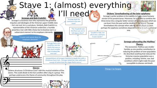 Summary of A Christmas Carol - Stave by stave with room for additional notes