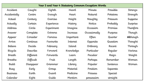 Year 3 4 Common Exception Words Teaching Resources